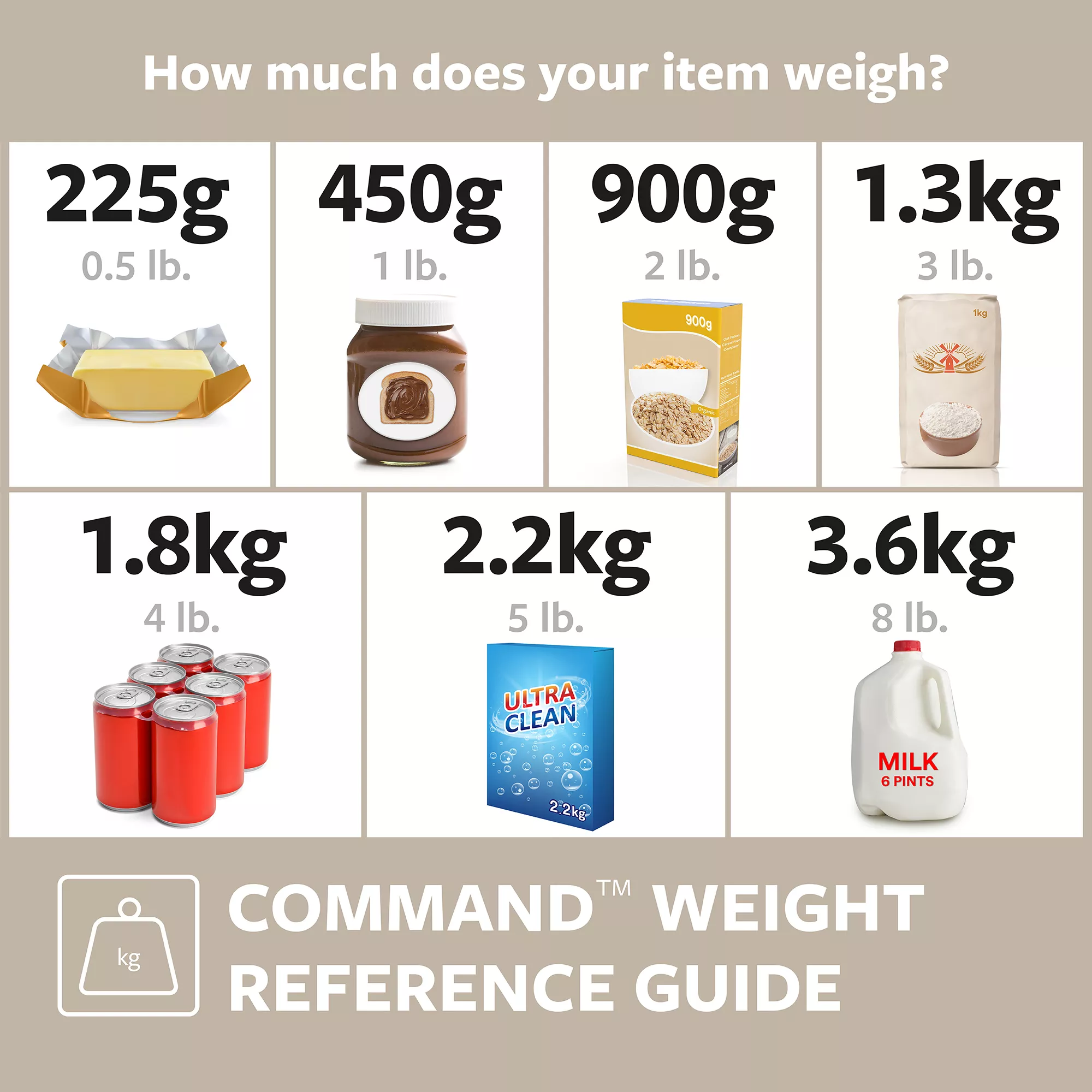 3M Command Modern Medium Single Slate Key Rail (Holds)0.9kg 10 3M Command Modern Medium Single Slate Key Rail (Holds)0.9kg - Image 10