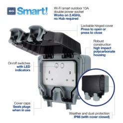BG 13A Grey 2 Gang Outdoor Smart Weatherproof Switched Socket -Master Yale Shop bg 13a grey 2 gang outdoor smart weatherproof switched socket5050765217989 01t bq scaled
