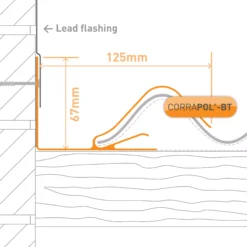 Corrapol Red Side Flashing (L)3m -Master Yale Shop corrapol red side flashing l 3m5060865934235 01t bq