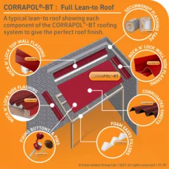 Corrapol Red Side Flashing (L)6m -Master Yale Shop corrapol red side flashing l 6m5060521034804 21c bq