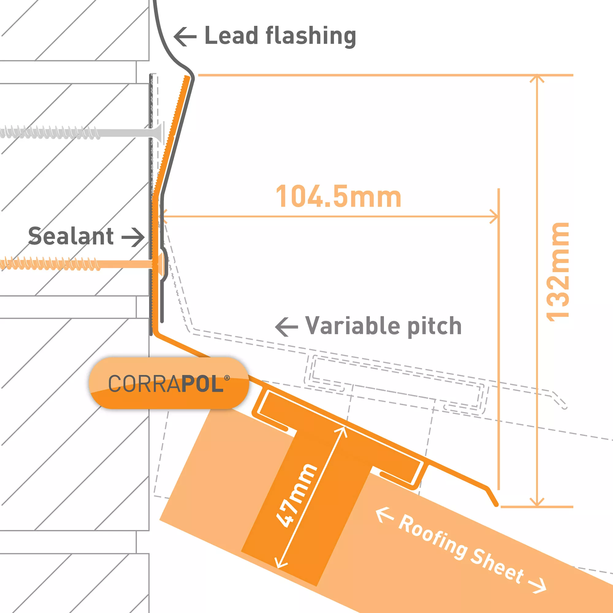 Corrapol White Aluminium Corrugated Wall Flashing (L)3m (W)165mm 6 Corrapol White Aluminium Corrugated Wall Flashing (L)3m (W)165mm - Image 6
