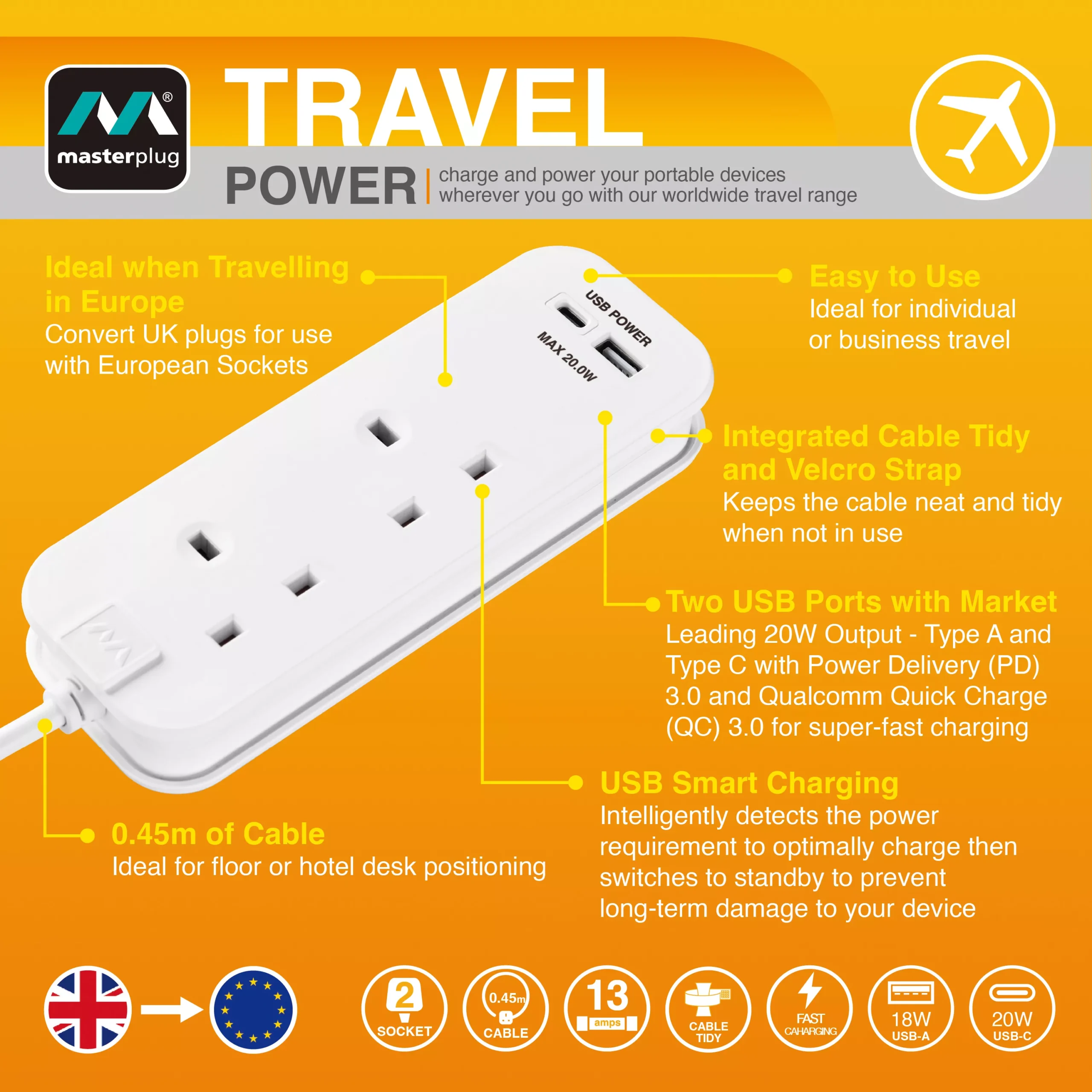 Masterplug White 13A 2 Socket Travel Extension Lead With USB, 0.45m 8 Masterplug White 13A 2 Socket Travel Extension Lead With USB, 0.45m - Image 8