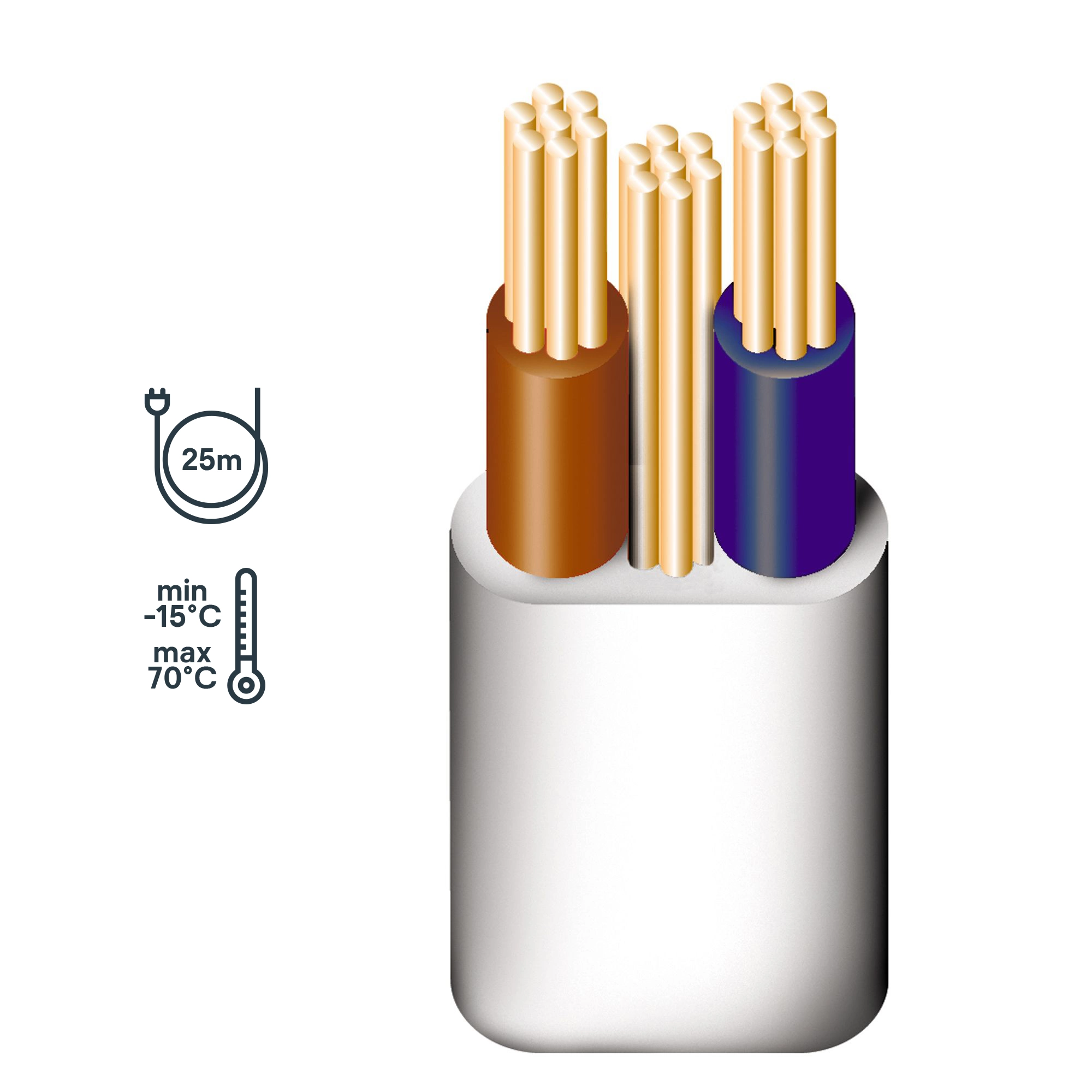 Prysmian 6242Y 10mm² Grey Twin & Earth Cable, 25m 2 Prysmian 6242Y 10mm² Grey Twin & Earth Cable, 25m - Image 2