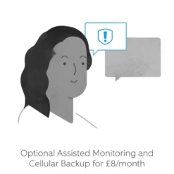 Ring 2nd Gen Smart 5 Piece Starter Alarm Kit -Master Yale Shop ring 2nd gen smart 5 piece starter alarm kit0840080519968 03i bq scaled