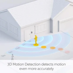 Ring Pro 2 Hardwired Video Doorbell 8 Ring Pro 2 Hardwired Video Doorbell -Master Yale Shop ring pro 2 hardwired video doorbell0842861112993 02i bq scaled