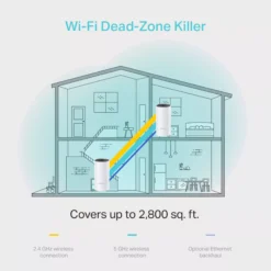 TP Link Deco M4 Dual-band Whole Home WiFi System, Pack Of 2 12 TP Link Deco M4 Dual-band Whole Home WiFi System, Pack Of 2 -Master Yale Shop tp link deco m4 dual band whole home wifi system pack of 26935364083946 04c bq