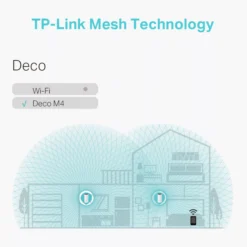 TP Link Deco M4 Dual-band Whole Home WiFi System, Pack Of 2 14 TP Link Deco M4 Dual-band Whole Home WiFi System, Pack Of 2 -Master Yale Shop tp link deco m4 dual band whole home wifi system pack of 26935364083946 06c bq
