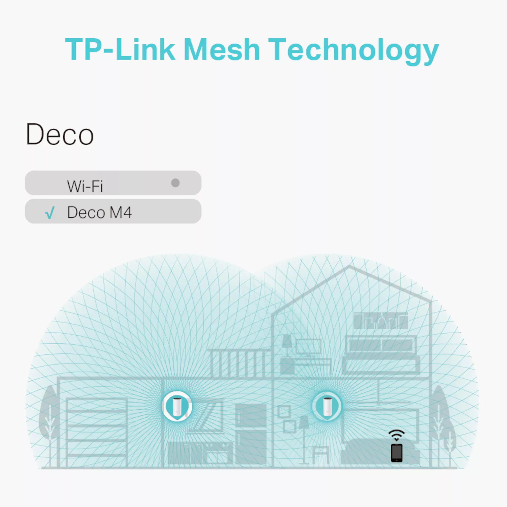 TP Link Deco M4 Dual-band Whole Home WiFi System, Pack Of 2 5 TP Link Deco M4 Dual-band Whole Home WiFi System, Pack Of 2 - Image 5