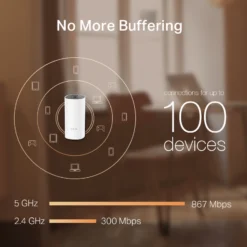 TP Link Deco M4 Dual-band Whole Home WiFi System, Pack Of 2 18 TP Link Deco M4 Dual-band Whole Home WiFi System, Pack Of 2 -Master Yale Shop tp link deco m4 dual band whole home wifi system pack of 26935364083946 10c bq