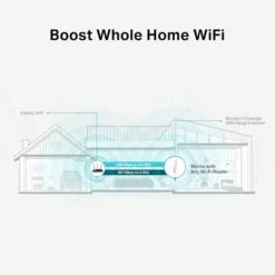 TP Link Wireless Range Extender AC1200 -Master Yale Shop tp link wireless range extender ac12006935364072452 02t bq