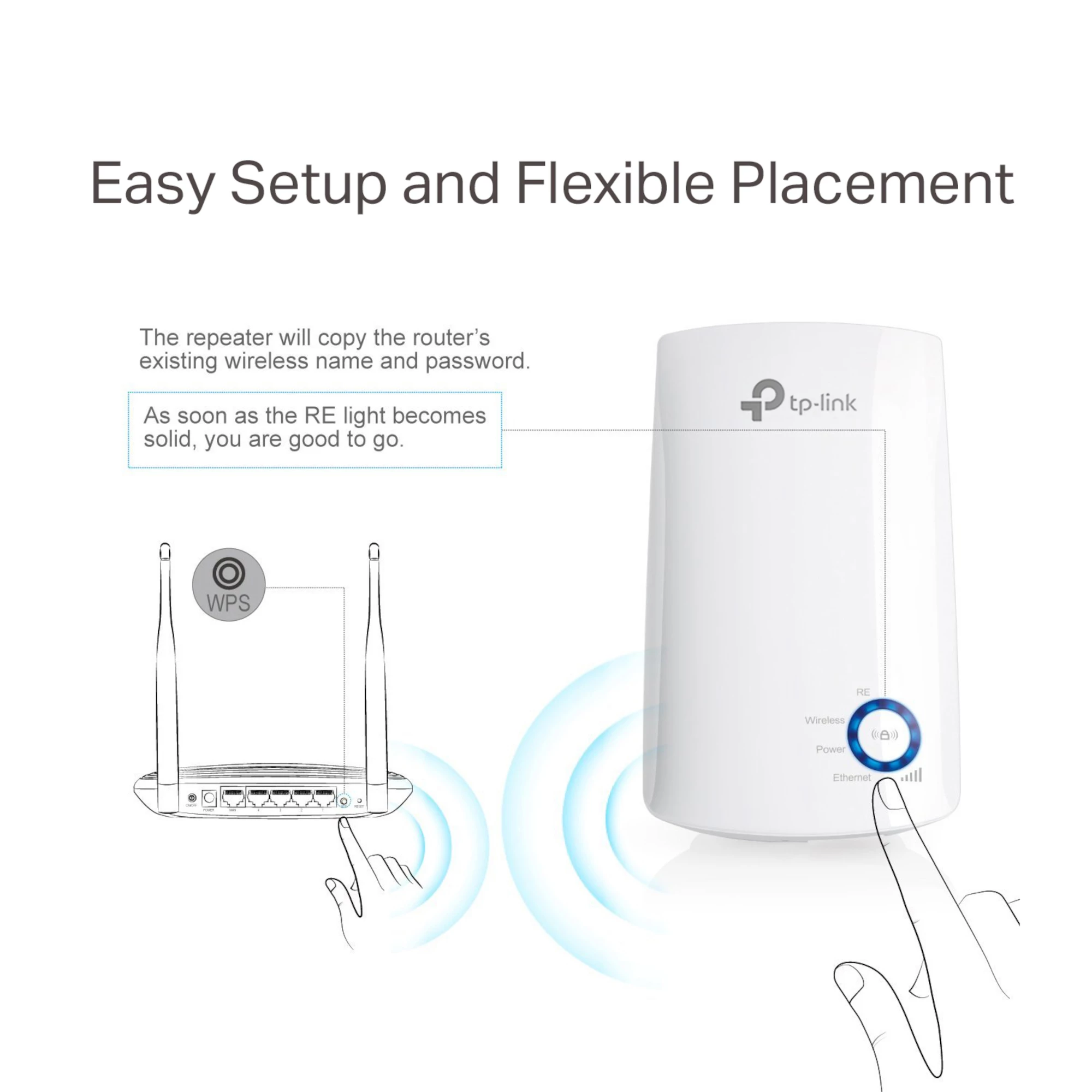 TP Link Wireless Range Extender TL-WA850RE 6 TP Link Wireless Range Extender TL-WA850RE - Image 6