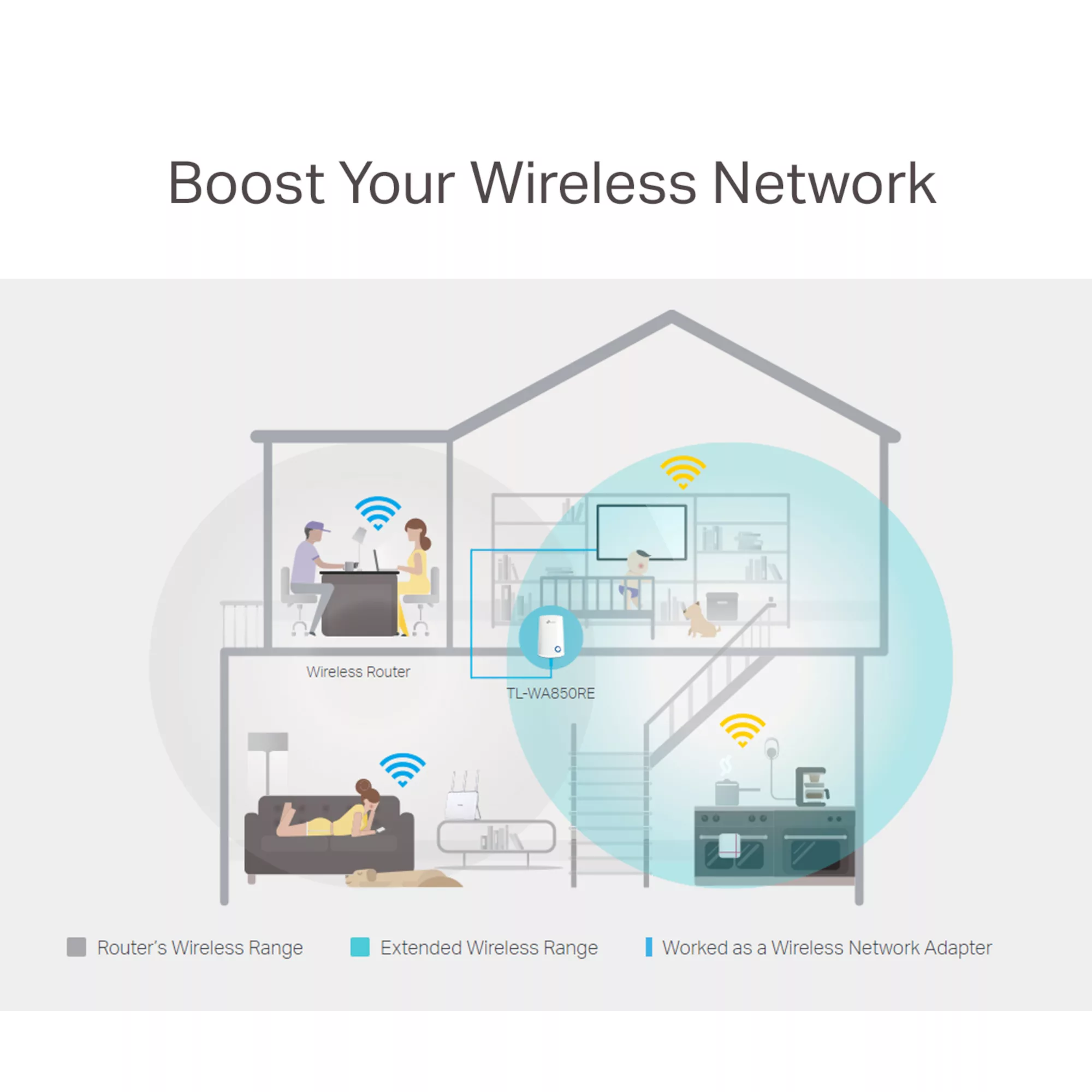 TP Link Wireless Range Extender TL-WA850RE 8 TP Link Wireless Range Extender TL-WA850RE - Image 8